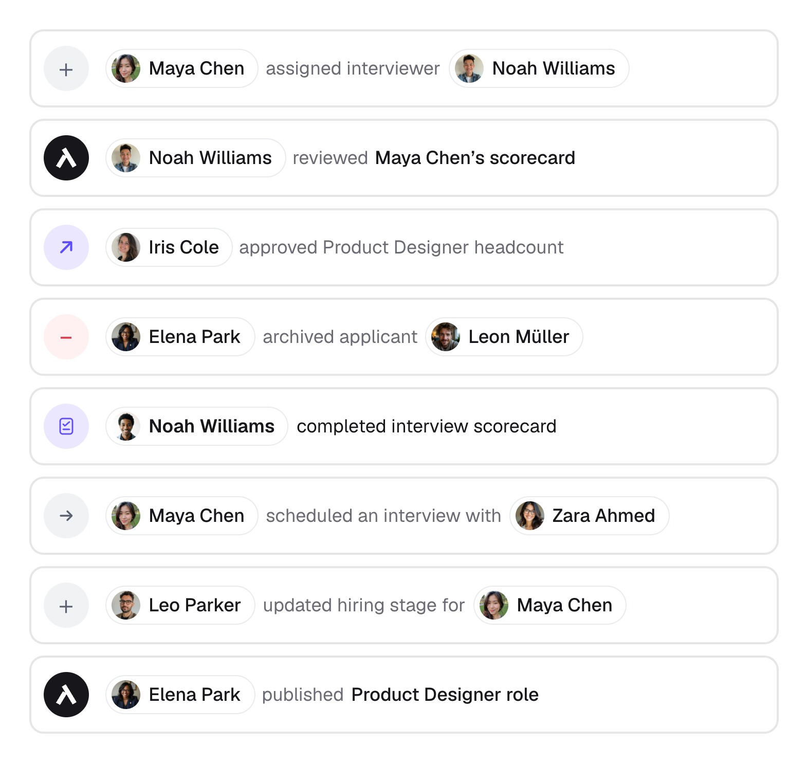 Alpin recruiting timeline showing hiring activity across the team